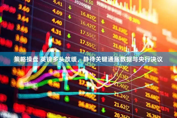 策略操盘 英镑多头放缓，静待关键通胀数据与央行决议