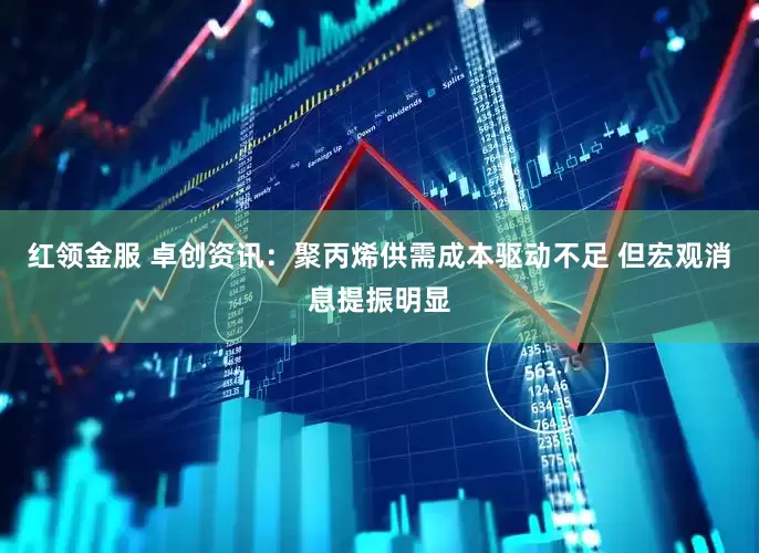 红领金服 卓创资讯：聚丙烯供需成本驱动不足 但宏观消息提振明显